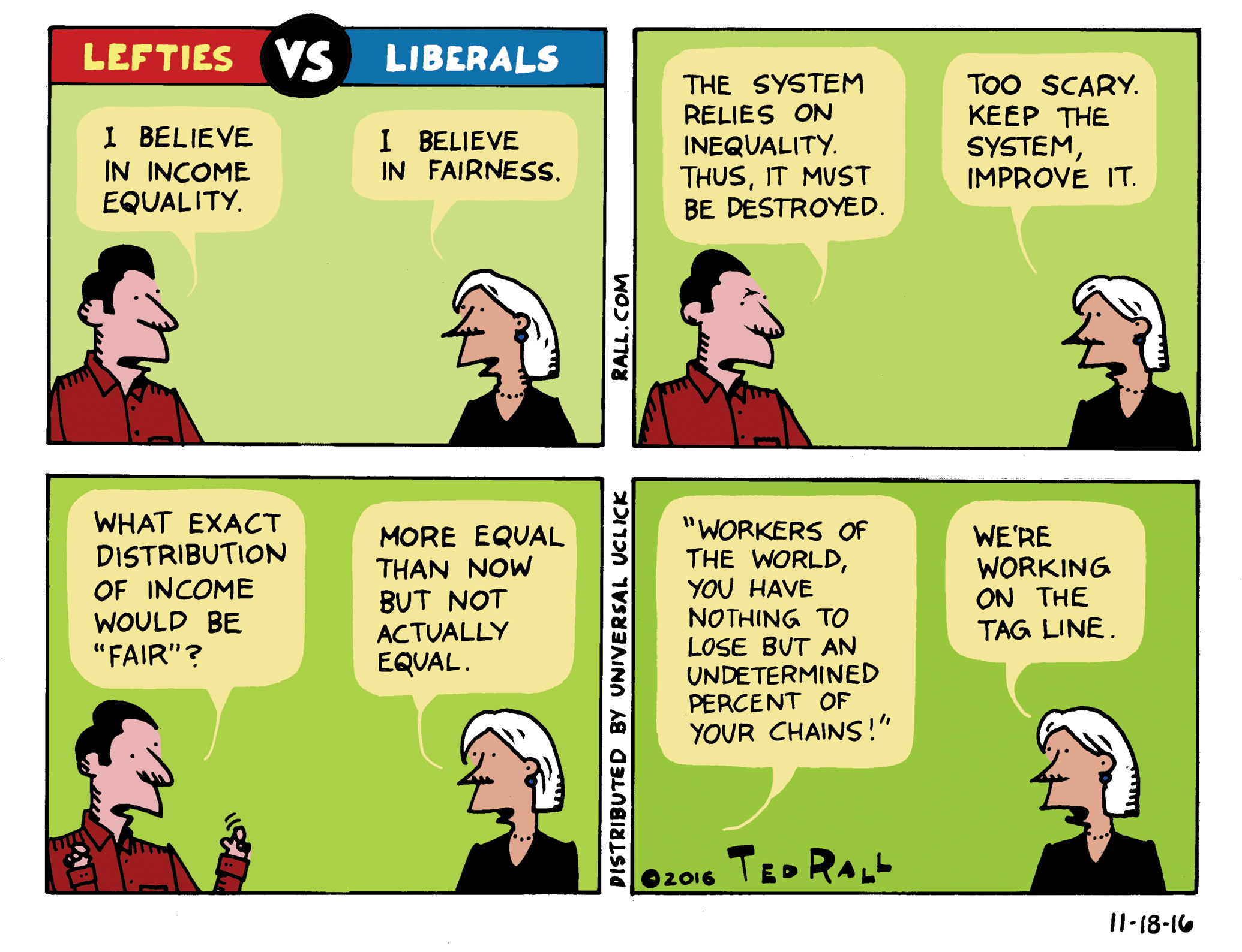 Leftists Versus Liberals Ted Rall s Rallblog