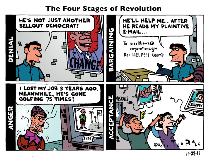 The Four Stages of Revolution