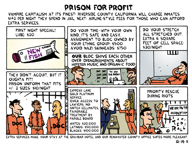 Prison for Profit