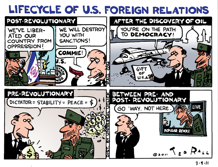 Lifecycle of U.S. Foreign Relations