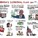 Obama's Economic Plan