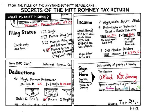 Secrets of the Mitt Romney Tax Return