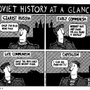 Soviet History at a Glance