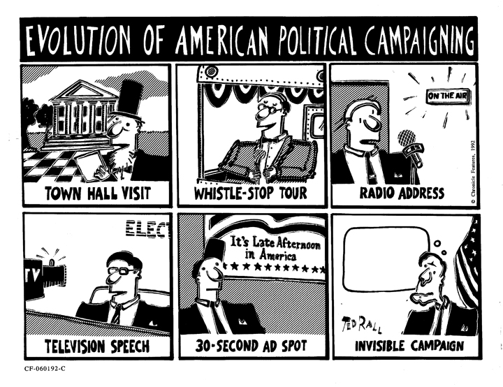 Evolution of American Political Campaigning