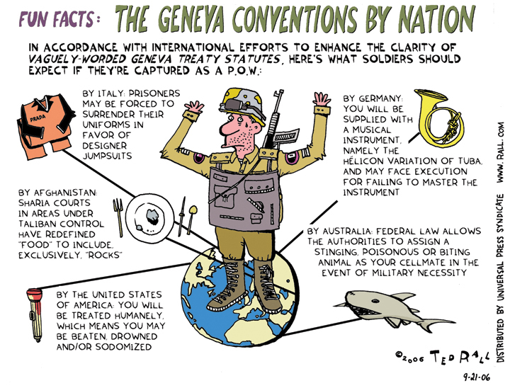 The Geneva Conventions by Nation