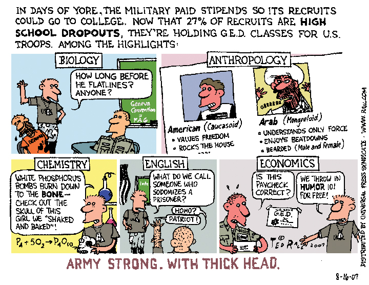 Military G.E.D. Classes
