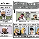 War on Terrorism Scorecard