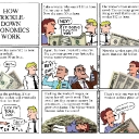How Trickle Down Economics Work