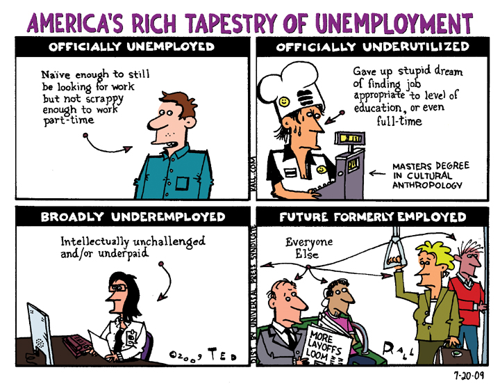 America's Rich Tapestry of Unemployment