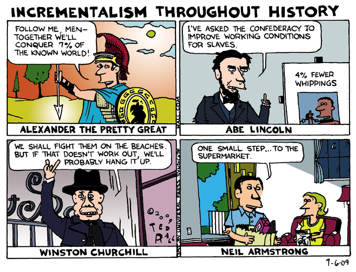 Incrementalism Throughout History