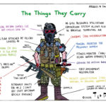 The Things They Carry